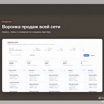 CRM-система для салона красоты, Одинцово