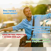 Готовый бизнес. Сервис управления репутацией, Афины
