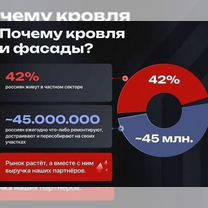 Готовый строительный бизнес по франшизе, Ивангород
