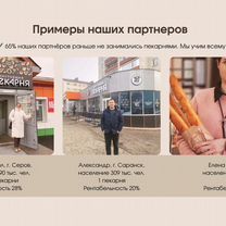Прибыльный бизнес, пекарни по франшизе, Батуми